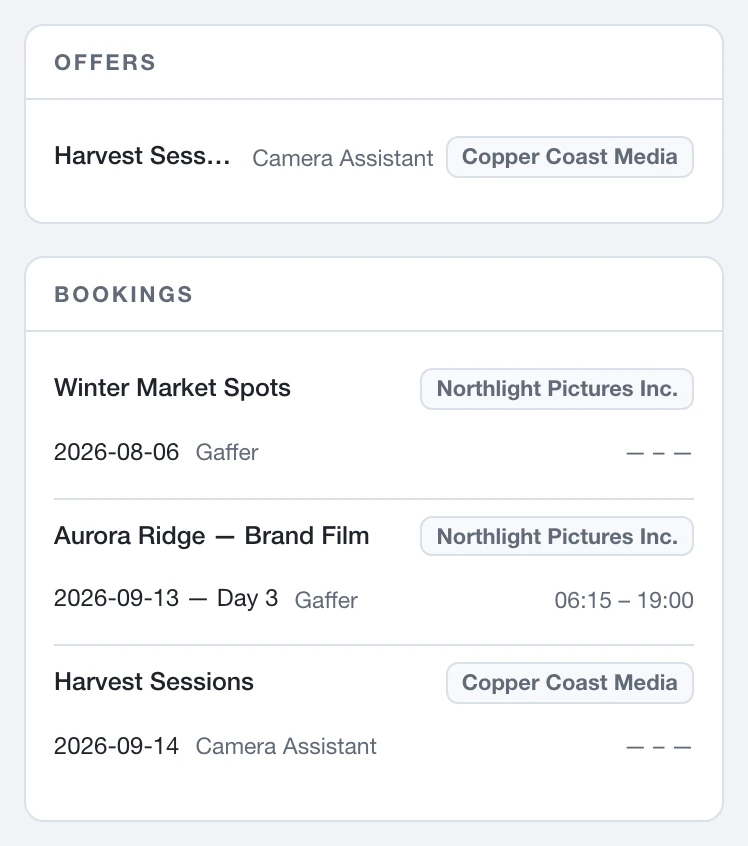 Renata's mobile portal shows an offer and bookings with Northlight Pictures and Copper Coast Media.